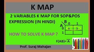 K map (2 variable ) both SOP & POS expressions in hindi