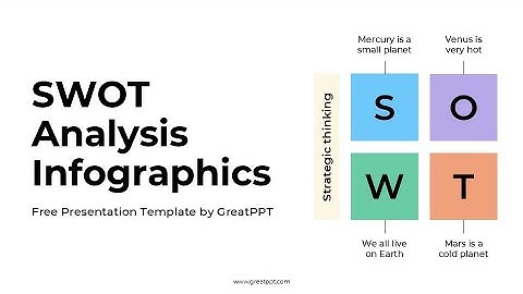 Free SWOT Analysis Infographics for PowerPoint & Google Slides by GreatPPT