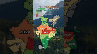 🇮🇳 When Did Your State’s Population Stabilize? (TFR 2.1)