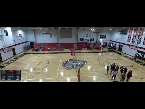 Berean Baptist Acade vs Northwood Temple Academy Girls' Varsity Volleyball