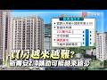 新青安2.0將上路？利息補貼逐年歸零、房市交易持續下滑｜#寰宇新聞
