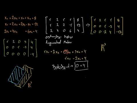 მატრიცის „ეშელონის\" ფორმის გამოყენებით ჩვენება იმისა, რომ წრფივ სისტემას ამონახსნი არ გააჩნია