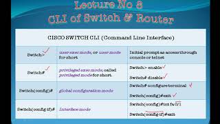 Details Networking in Cisco Packet Tracer | Command Line Interface (CLI) of Switch / Router News