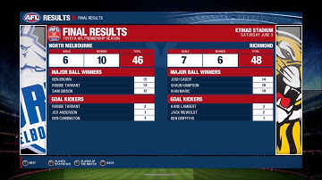 AFL Evolution Tips/Predicts Round 11 2017