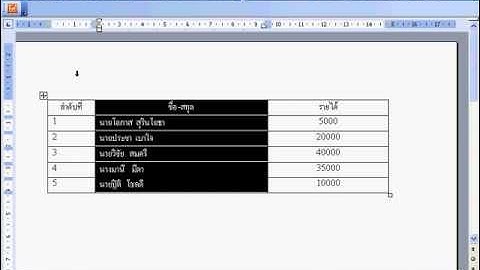 ตอนที่ 23 การสร้างตารางเบื้องต้น ในการเขียนเว็บเพจด้วยภาษา HTML
