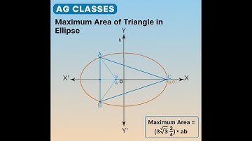 Find the maximum area of an isosceles triangle inscribed in the ellipse with its vertex at one end o