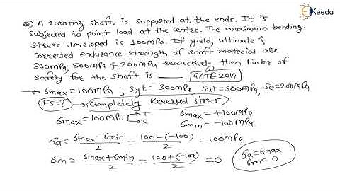 Mastering the Numerical 19: Fatigue loading | Design for Fatigue load | GATE Machine Design