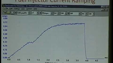 Ignition Waveform Diagnostics with Jim Morton