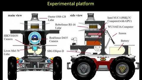 A multi-sensor fusion localization method to enhance autonomous navigation in off-road environments
