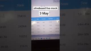 olive live mock # ssc cgl # 3 may...