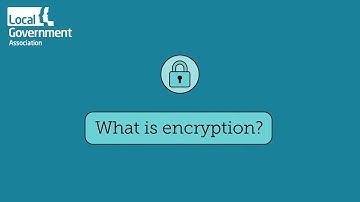 What is encryption?