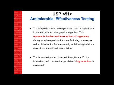 Microbiology Testing USP requirements for Sterile and Nonsterile Preparations