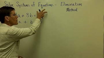 48 - Introductory Algebra - Solving Systems of Equations Elimination part 1