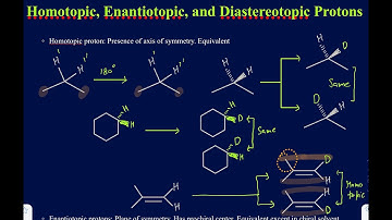 Difference between homotopic, Enantiotopic, and Diastereotopic protons explained with 10 examples