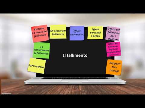 DIRITTO COMMERCIALE Fallimento Parte1