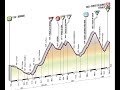 Giro d'Italia 2010 20a tappa Ponte di Legno-Passo del Tonale (178 km)