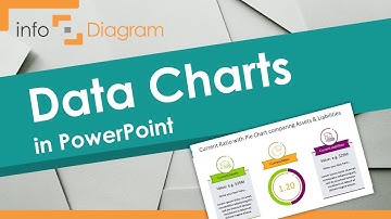 Business Goals in Powerpoint - DATA DRIVEN CHARTS GRAPHICS