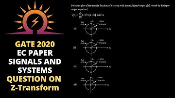 GATE 2020 EC PAPER Question on Signals and Systems