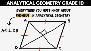 Analytical Geometry Grade 10 | Rhombus Properties Explained 