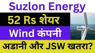 Download Lagu Suzlon Energy Latest News | Suzlon Energy Share News | Suzlon Energy News Today | Suzlon Stock MP3
