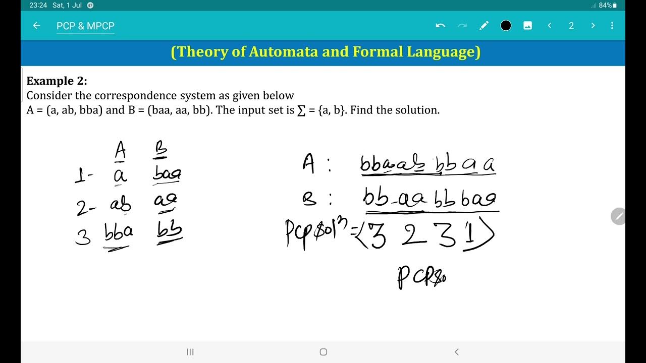 Post Correspondence Problem (PCP) and MPCP - YouTube