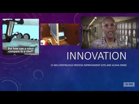 How Innovation and Continuous Process Improvement (CPI) Fit Together