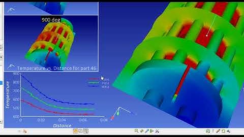 ANSYS EnSight 10.1 Case Linking