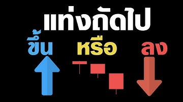 จะรู้ได้อย่างไร ว่าแท่งถัดไปจะวิ่งขึ้นหรือวิ่งลง - Forex, Stock Market, Crypto