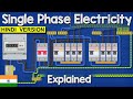 Single Phase Electricity Single Phase Electricity को समझें