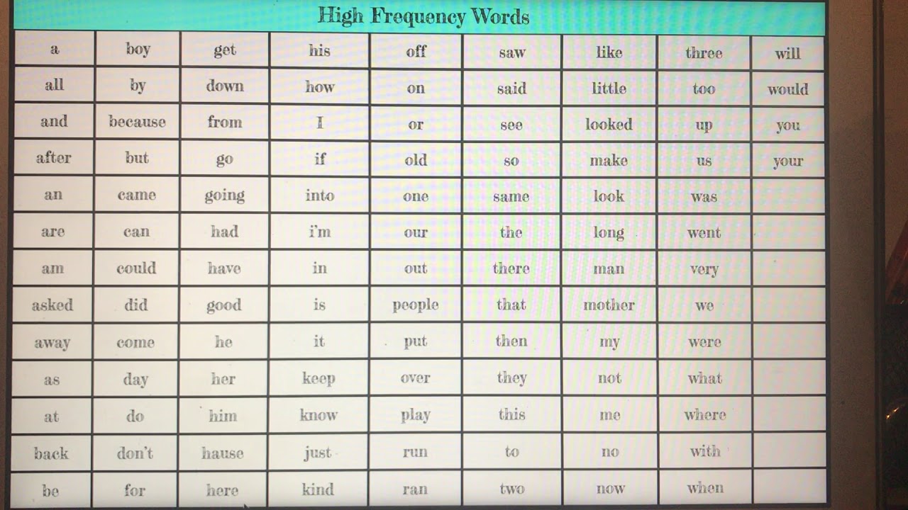 Homeschool morning work activities,shelf work and work boxes activities #9