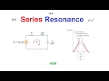 What is a resonance  resonance conditions series resonance  quality factor ena 145 1uh