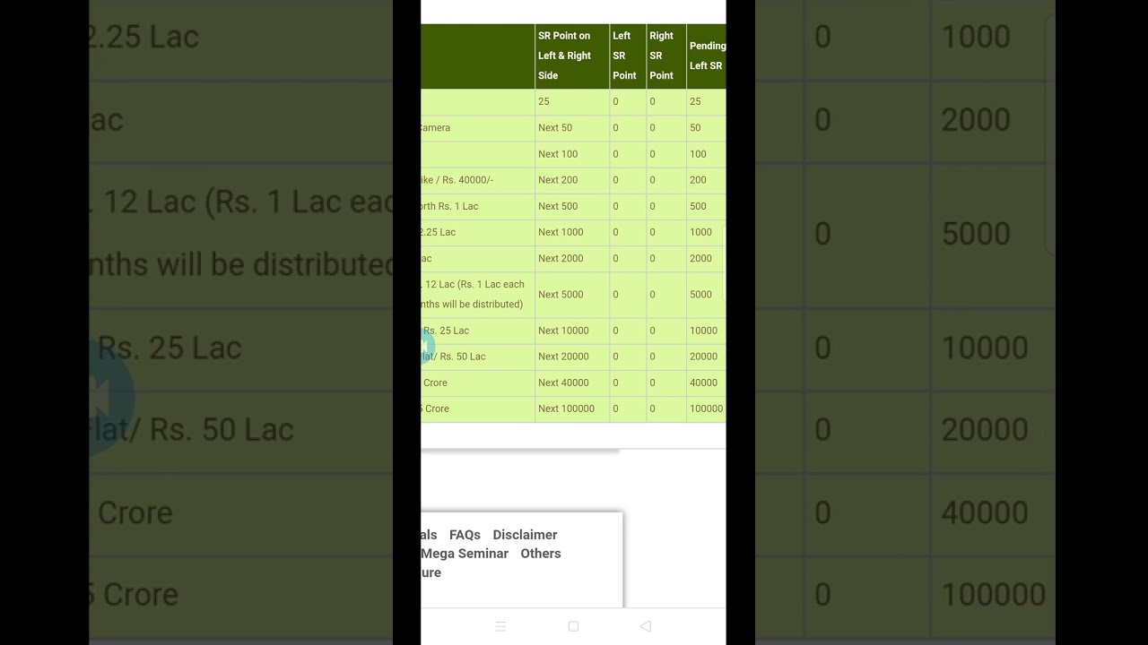 keva income check# keva kaipo industries//# life style ####