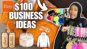 Hoe start je een klein bedrijf met TEMU en hoe verkoop je? | Volledige gids