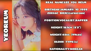 WSJN MEMBER PROFILE [Real Name,Birthday,Position,Height,Weight etc.]