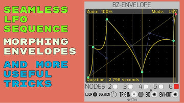 NYSTHI BZ-ENVELOPE TUTORIAL AND TECHNO PATCH FROM SCRATCH