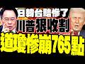 全球經濟風險警告
