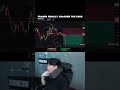 crypto futures trading #crypto #bitcoin #shorts