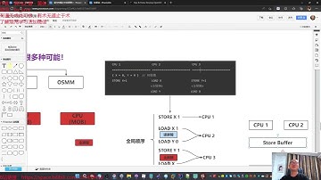 JAVA课程（1-7期）+专题 2023年