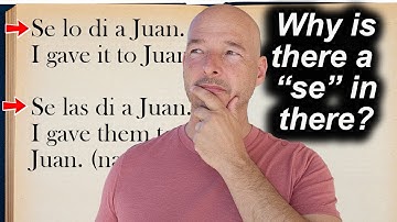 Direct and Indirect Object Pronouns in Spanish