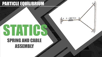 Spring Cable Assembly - Particle Equilibrium
