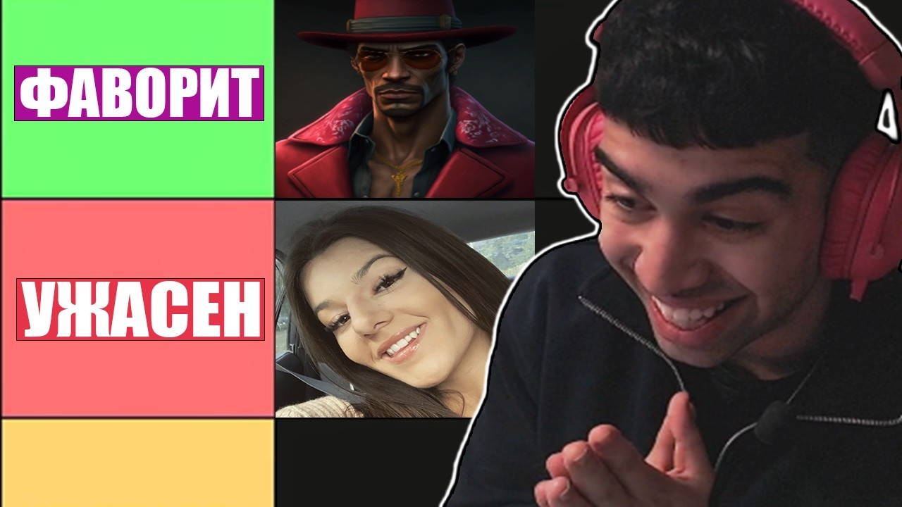 ОЦЕНЯВАМЕ ИГРАЧИТЕ ОТ TDC 4.0 RP ( TIER LIST )