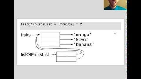Lists Repetition Operator