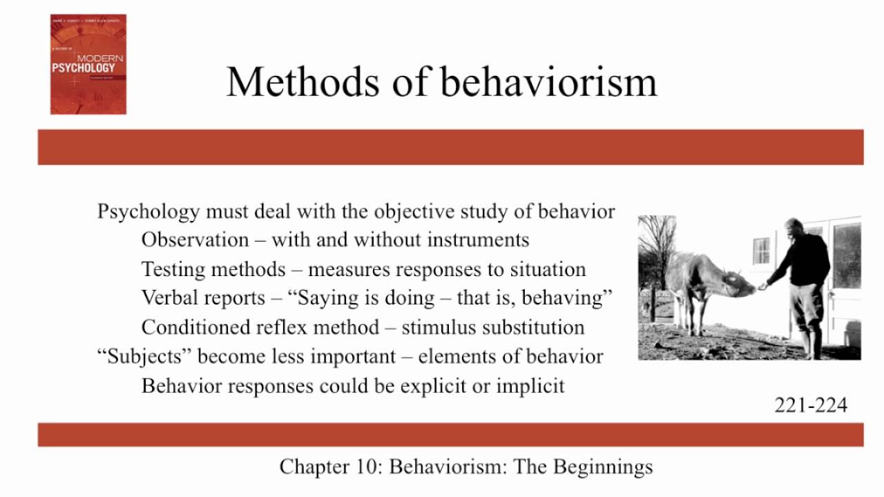 Behaviorism: The Beginnings - Ch10 - History of Modern Psychology - Schultz  & Schultz - YouTube