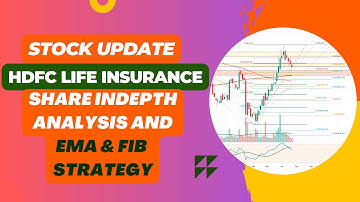 HDFC LIFE INSURANCE ANALYSIS AND QUICK UPDATE #hdfclifeinsurance