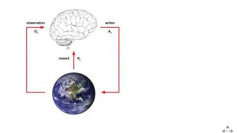 Tutorial 7 - Deep reinforcement learning | Deep Learning on Computational Accelerators
