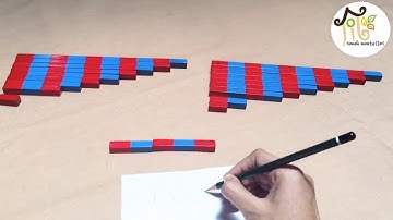 Penjumlahan dengan Tongkat Angka Kecil (Addition with Small Number Rods) - Tutorial Montessori