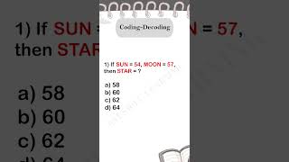 Coding Decoding| Reasoning | CAT, SNAP, NMAT, MAHCET 2025-2026| MBA Preparation | #cat #mba #cet