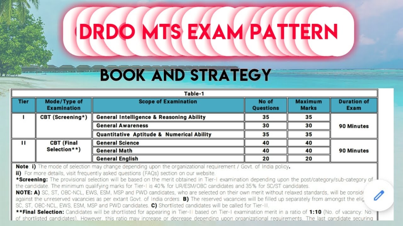 DRDO MTS EXAM PATTERN BOOK AND STRATEGY YouTube