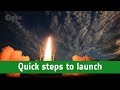 Aeolus quick steps to launch