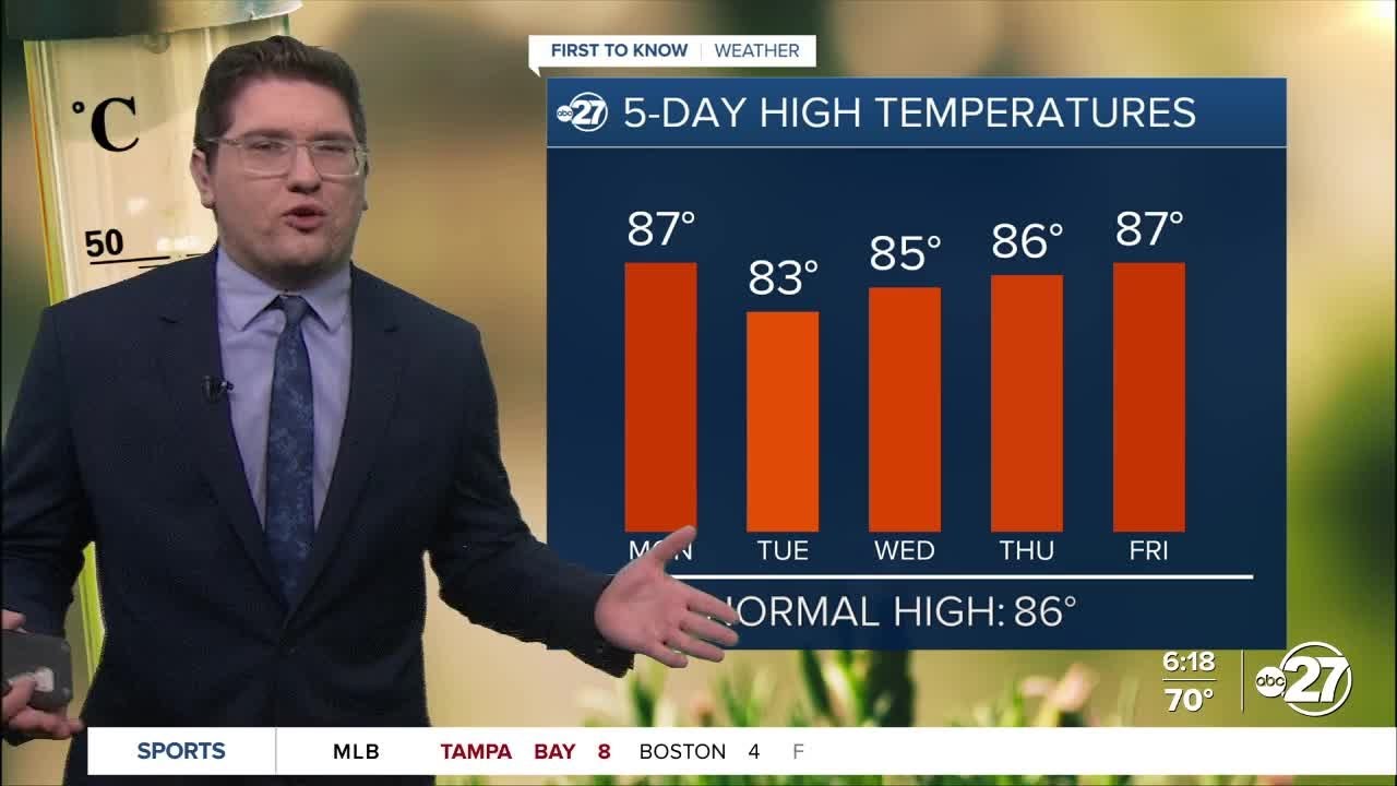 First To Know Weather - Rain Chances Going Down - YouTube
